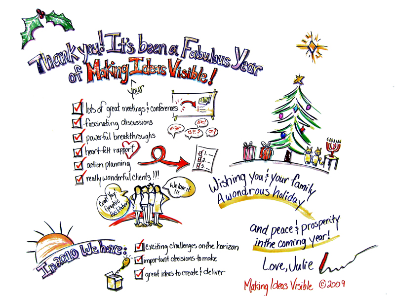 Holiday card 2009 from Making Ideas Visible Holiday card 2009 from Making Ideas Visible