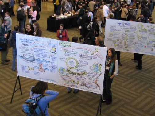 Conference sessions visually mapped at AGU's Fall Meeting 2009