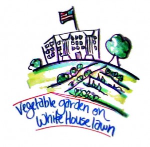 Excerpt from visual map depicting White House and the words "vegetable garden on White House lawn"