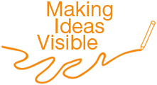 Making Ideas Visible